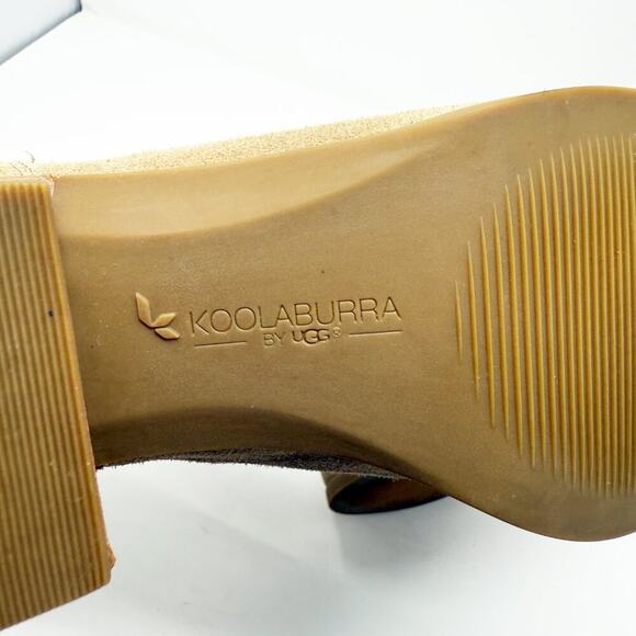 Koolaburra by Ugg Tan Suede Ankle Booties Women's Sz 10 Front Zip Faux Fir Trim - Picture 7 of 9
